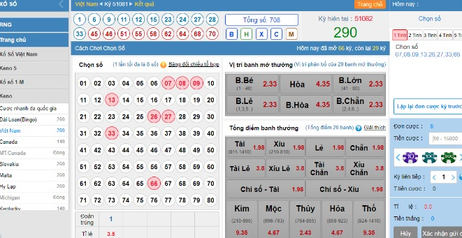 Xổ số nhanh Keno tại Kubet – Trải nghiệm may mắn mỗi giây Ku Casino