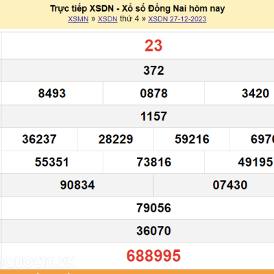 Bí quyết soi cầu Xổ số Đồng Nai ku casino đăng nhập  hiệu quả: Nâng cao cơ hội chiến thắng cùng Ku Casino