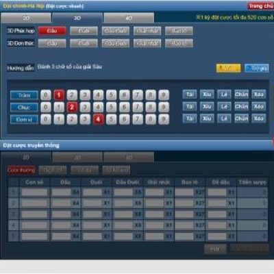 Những người mới nhập môn chưa biết trúng số giải 4 được Kubet bao nhiêu tiền?